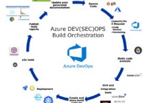 azure devops