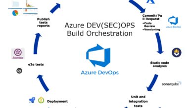 azure devops